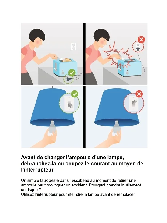 Guide de l'habitant conseil pratique en plomberie electricité et climatisation: Immobilier la sécurité des installations votre maison, Édition 2023 (PDF)